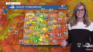 Temperatures beginning to heat up again