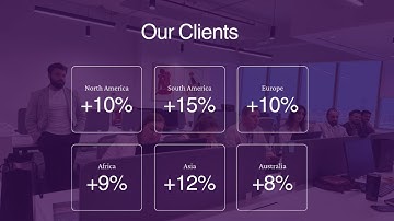 Services, thesis writing, dissertation, synopsis, proposal, data analysis, proofreading, coursework