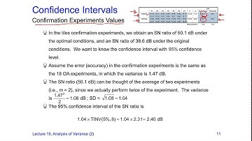 Taguchi Methods Open Course Lecture 15-11, by Huei-Huang Lee
