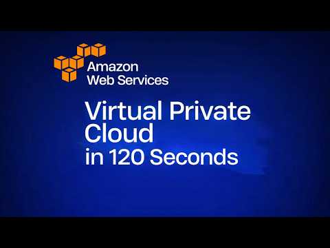 AWS Virtual Private Cloud in 120 Seconds