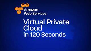 AWS Virtual Private Cloud in 120 Seconds