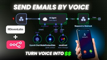 Build your First Voice Agent with ElevenLabs and n8n