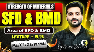 SFD & BMD | L - 15 | Strength of Materials | GATE 2026 | ESE 2026