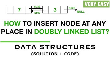 Insertion of Node At Specific Position in Doubly Linked List | Data Structure For Beginners