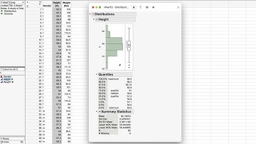 Checking Distribution of Variable in JMP
