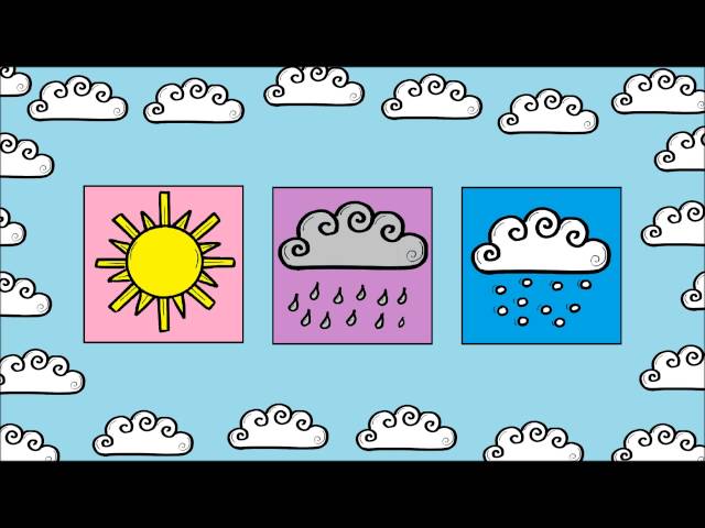 Learn German: Weather (game - What's missing?) 