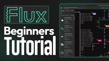 How To Use Flux AI for Beginners (2025) Flux AI Tutorial