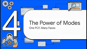 Guidewire PCF Hierarchy