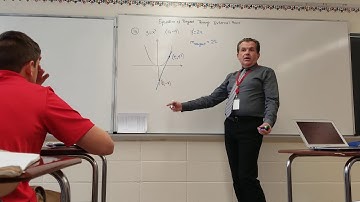 Tangent Line Through Point not on Curve Calculus BC