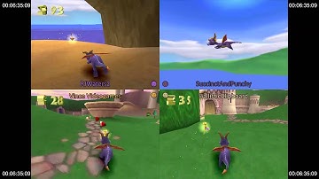 Spyro the Dragon Race is Very, Very Easy