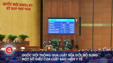 Quốc hội thông qua Luật sửa đổi, bổ sung một số điều của Luật Bảo hiểm y tế