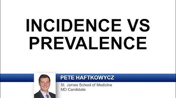 USMLE-Rx Express Video of the Week: Incidence vs. Prevalence