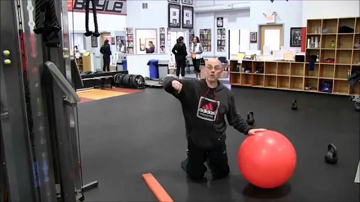 Core Training Michael Boyle | Simposio Hipertrofia...