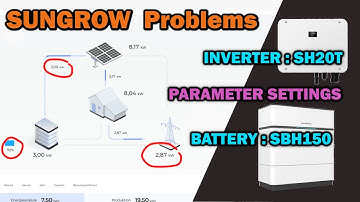 ❌ SUNGROW Issues: SHT + SBH Battery | Grid Usage & Isolarcloud Settings