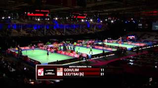 MD - 2014 World Championships - Match 2 Day 3