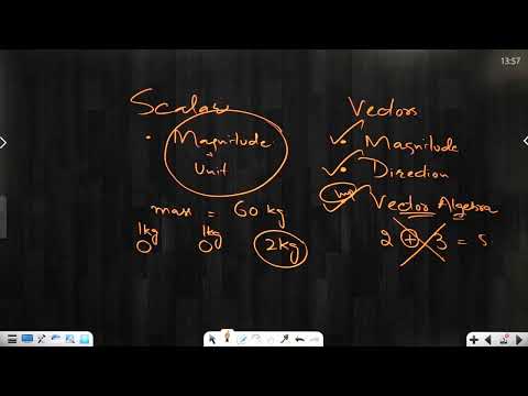 Physics || Vectors ||  Class 11th || Lecture-01 || By: Aabid Sir