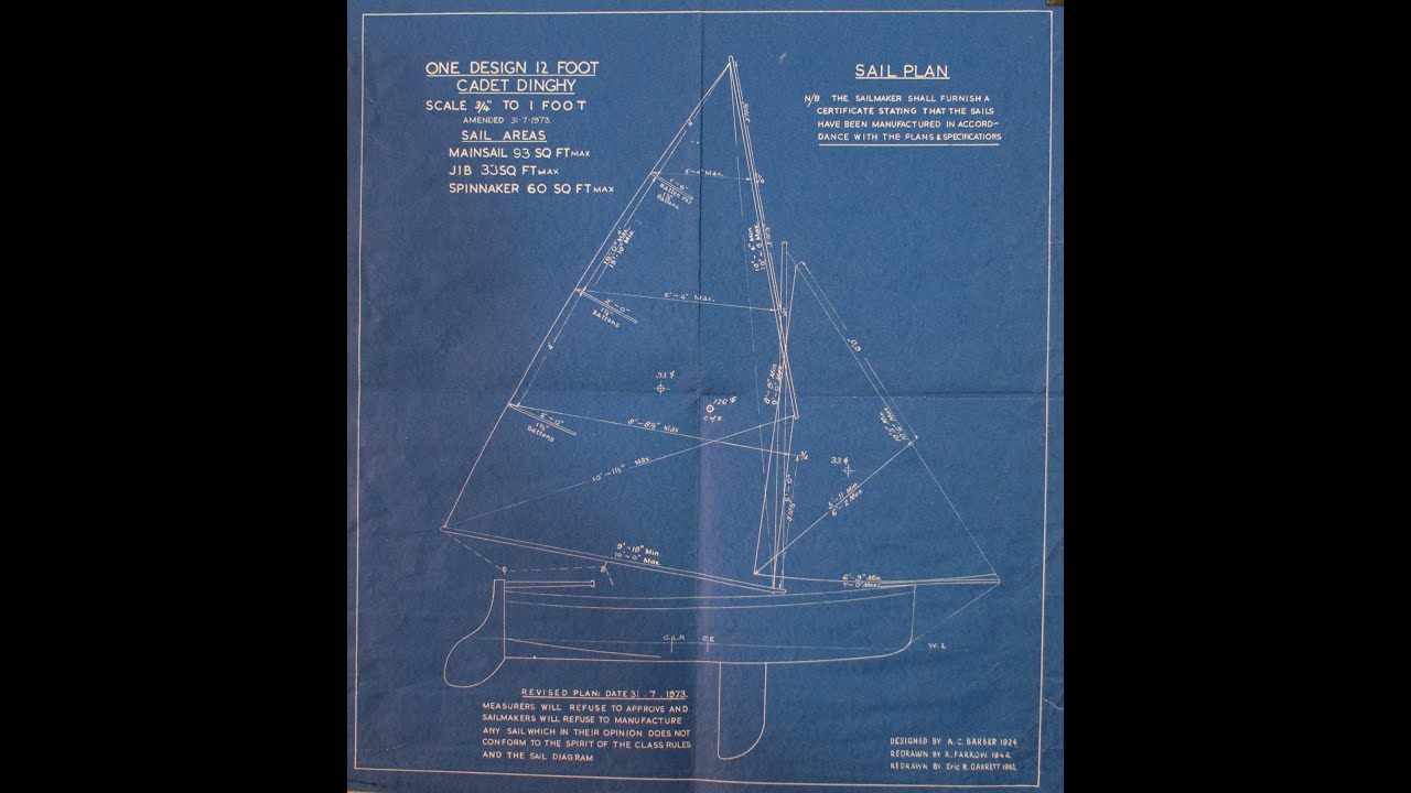 The 1987 Stonehaven Cup