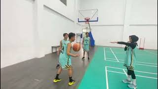 peraturan dan macam² pelanggaran dalam bola basket