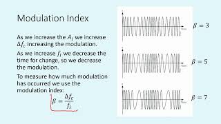 10.2 Frequency Modulation part 1