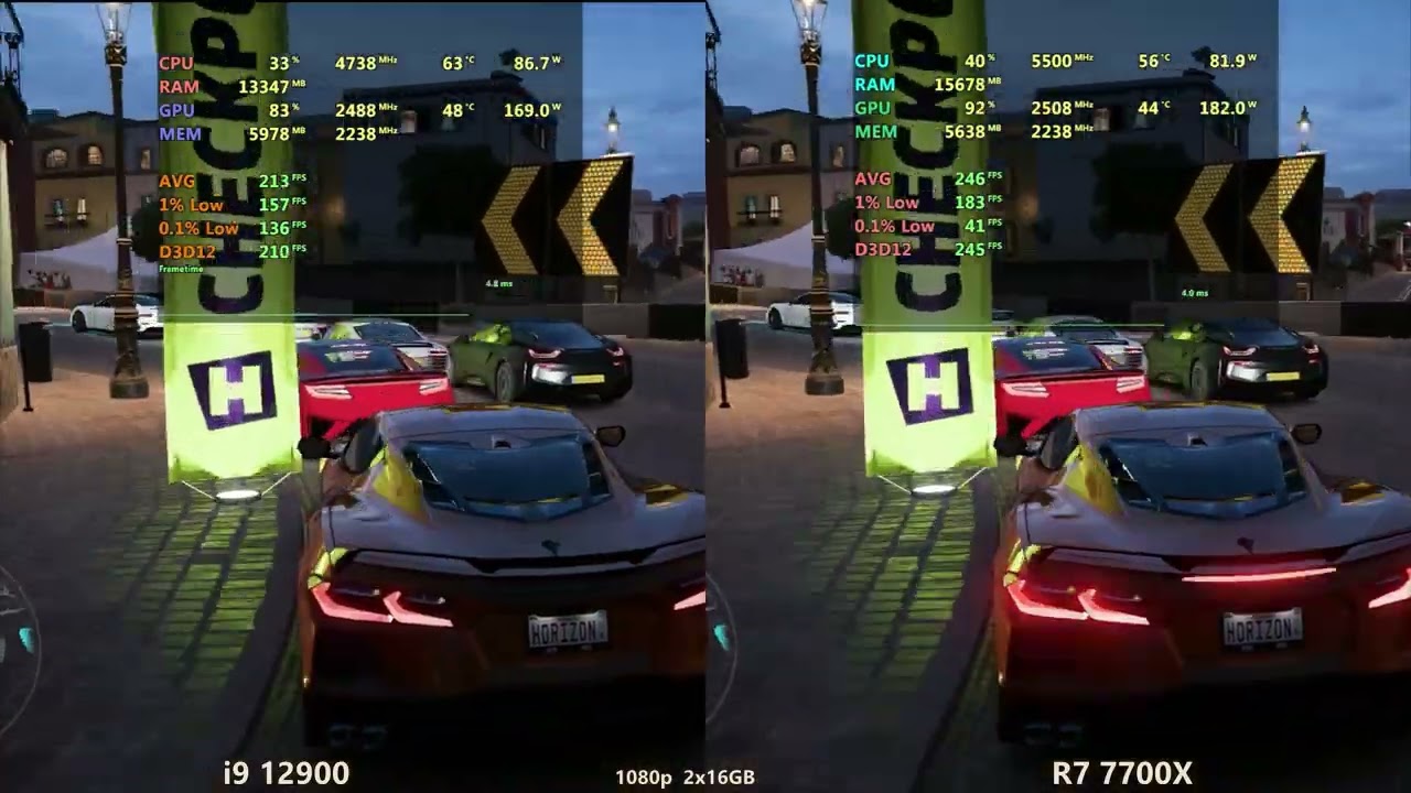 Ryzen 7700x vs i9 12900