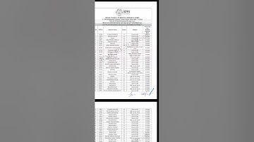 ICMR JRF 2022 RESULT OUT #icmrjrf2022 #icmrjrf