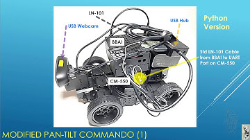 Using Beagle Bone AI with CM-550 for Color Tracking (OpenCV-Python Version)