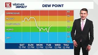 More rain Sunday before quiet weather pattern moves in | WTOL 11 Weather