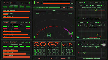 SoundScaper Experiments by Bill T Miller of Orgy Of Noise