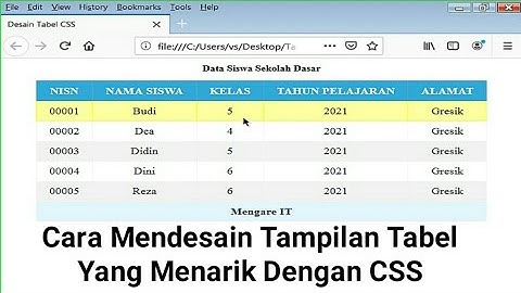 HTML CSS - Cara Mendesain Tampilan Tabel Yang Menarik 2021