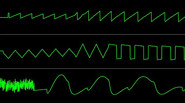 acrouzet - "Gubbdata 2021" [C64] (Chiptune Visualization)