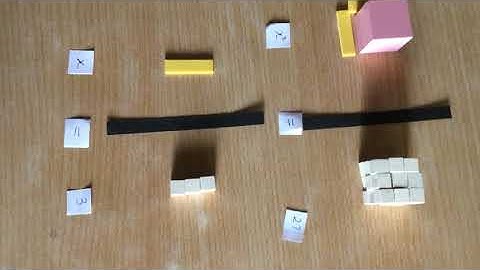 Solving Simple Non-linear Equations of Any Power - Montessori Elementary Math - Algebra (1 of 2)