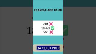 Equivalence Partitioning in Software Testing ⚖️ | QA Interview Concept Explained #qasession
