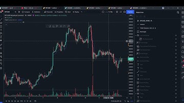 Fibonacci retracements and extensions for beginners Part 1 | Trading crypto currencies