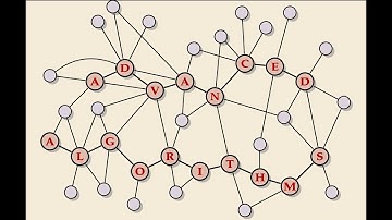 Advanced Algorithms Summer 2025 Lecture 19