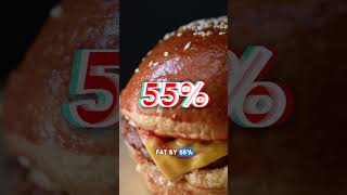 2 Proven Tips to Lower Liver Fat & Morning Blood Sugar