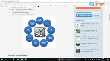 A brief history of evolution of Selenium as an Automation tool | Learn with Avinash Mishra | Inviul