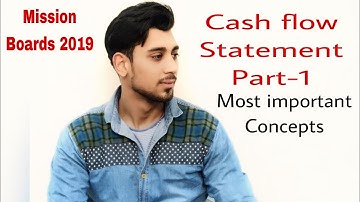 Cash flow statement- part 1