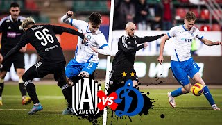 Обзор товарищеского матча 21.03.2022 АМКАЛ VS ДИНАМО