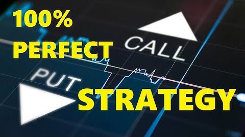 TRADING TRICK - $20.000 in 10 minutes (live video) on Binary Options IQCENT VIDEFOREX RACEOPTION