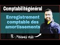 Chapitre 2 : Enregistrement comptable des amortissements