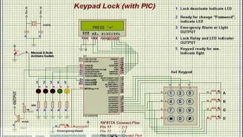 Keypad base Lock with PIC [UPDATE] with C codes