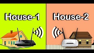 A wireless distribution system (wds) is that enables the
interconnection of access points in network. it allows router's
wirel...