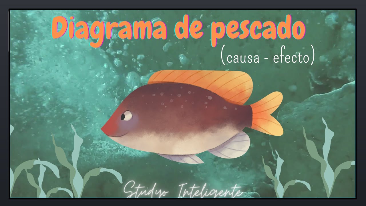 Diagrama de pescado Diagrama de ISHIKAWA Causa efecto YouTube