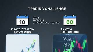 Day 3 Strategy backtesting
