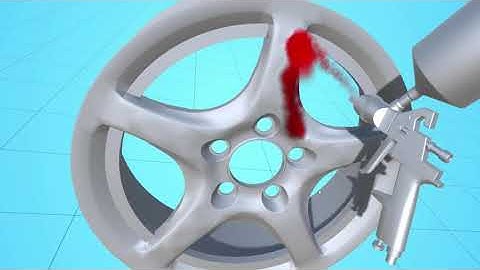 Paint in 3D - High performance texture painting in Unity - Feature Overview