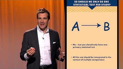 24 MultipleComparisons