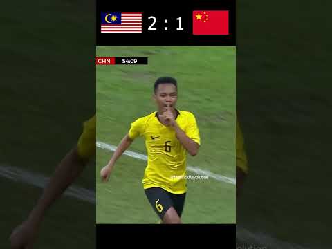 Malaysia VS China (Piala AFC U23 2020) - Pusingan Kelayakan