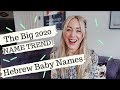 Unique Hebrew Baby Names for Boys & Girls | SJ STRUM