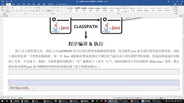 java 010301 【掌握】CLASSPATH环境属性