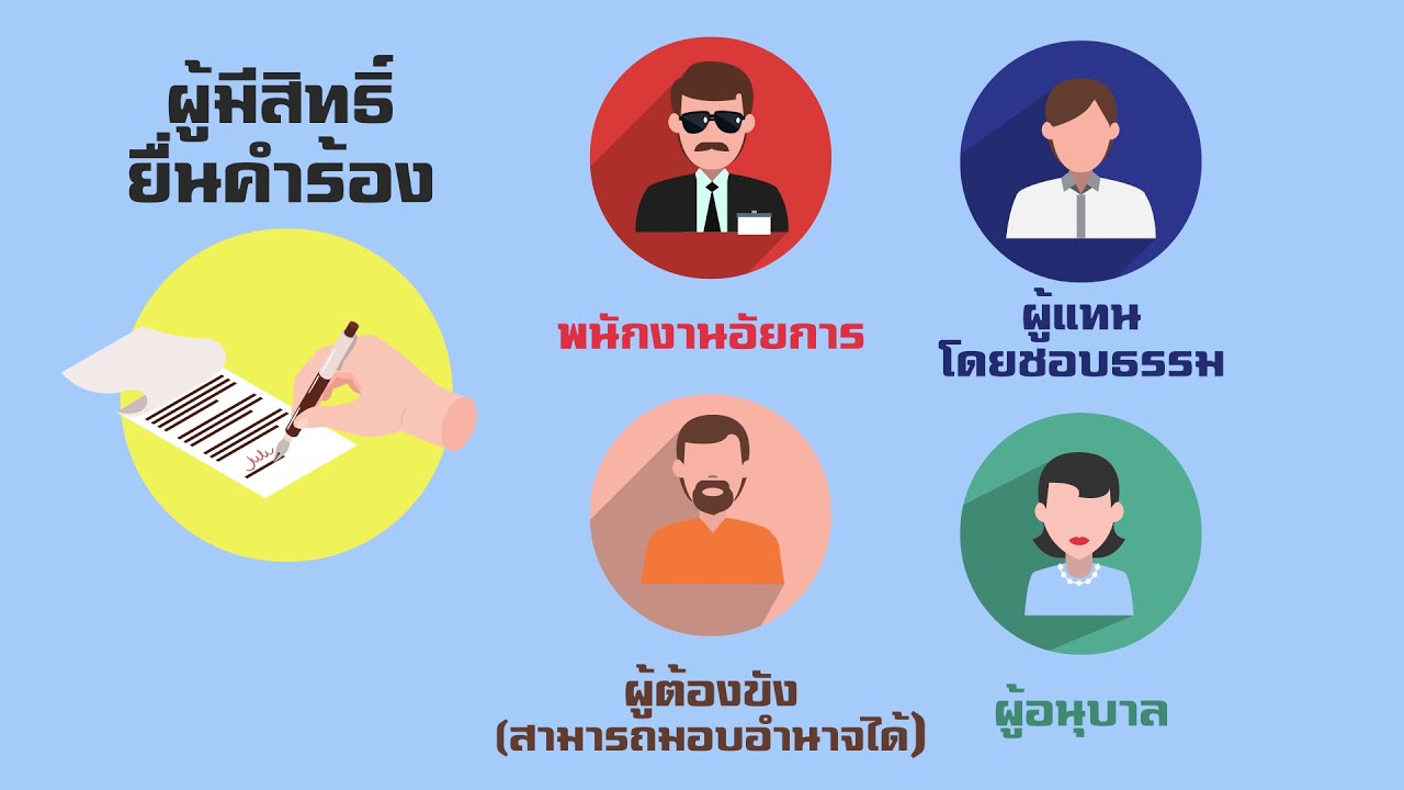การขอกำหนดโทษใหม่ตามประมวลกฎหมายยาเสพติด